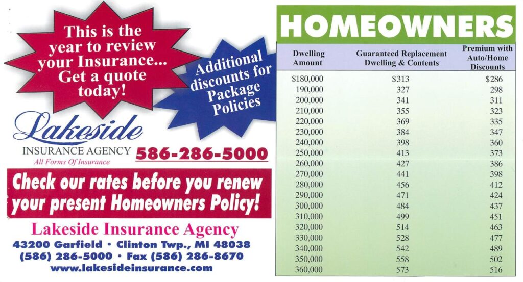 Home car insurance quote