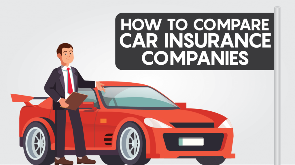 Car insurance quotes comparison